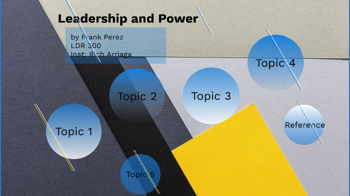week 3 Leadership and Power by Frank Perez on Prezi