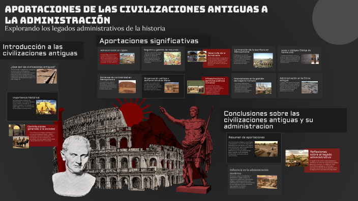 Aportaciones de las civilizaciones antiguas a la administración by