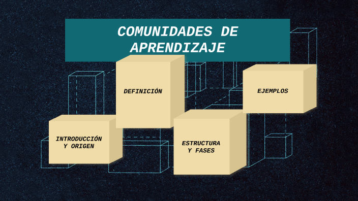 COMUNIDADES DE APRENDIZAJE By Jose Pablo Vega Benavides