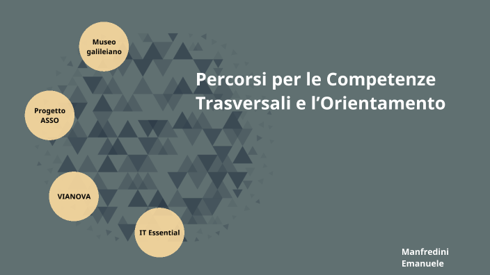 PCTO by emanuele manfredini on Prezi