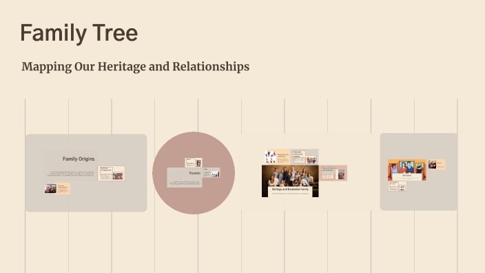 Family Tree by Kashish Vasaya on Prezi