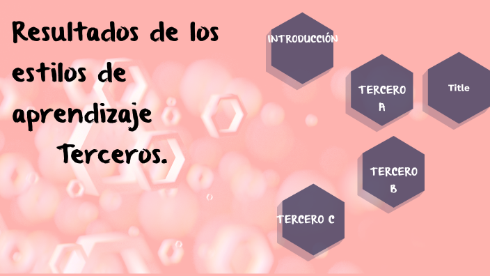 ESTILOS DE APRENDIZAJE by LUZ GUZMAN on Prezi