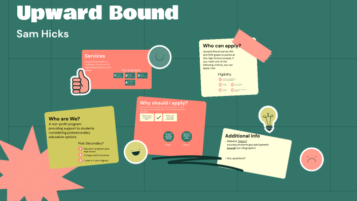 Hicks by Sam Hicks on Prezi
