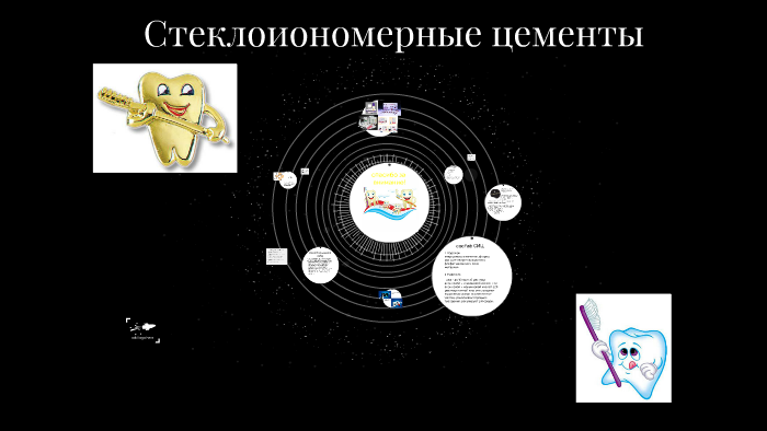 Стеклоиономерные цементы by Диля Комилова on Prezi