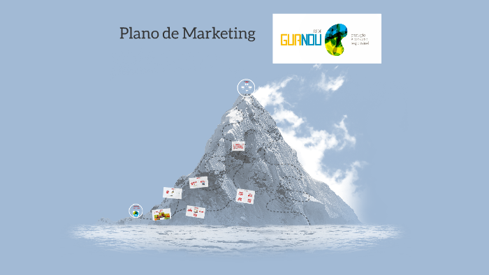 Plano de Marketing by Laura Rydle on Prezi
