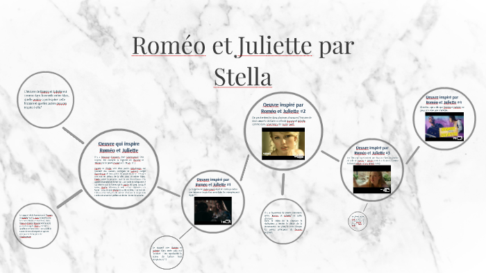 Roméo et Juliette by Stella Nikolova on Prezi