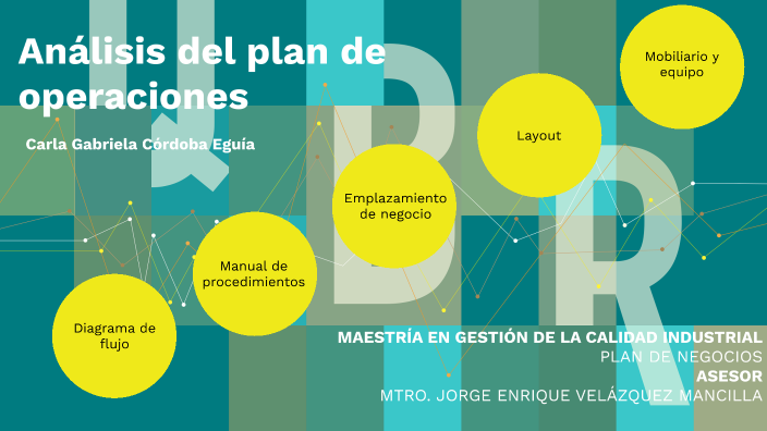 Análisis del plan de operaciones by Carla Cordoba on Prezi