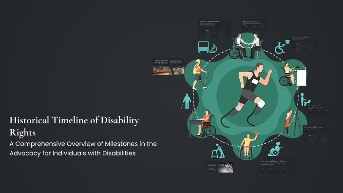 Historical Timeline of Disability Rights by David Mingle on Prezi
