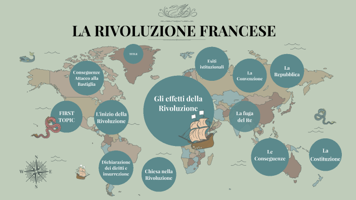 rivoluzione francese by giada morelli on Prezi