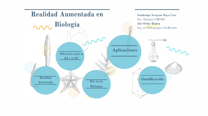 Realidad Aumentada en Biología by itzy cruz on Prezi