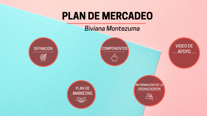 Plan de mercadeo by biviana montezuma rojas on Prezi