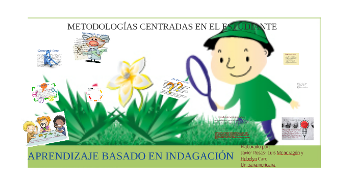 Aprendizaje Por IndagaciÓn By Hebelyn Caro On Prezi 6279