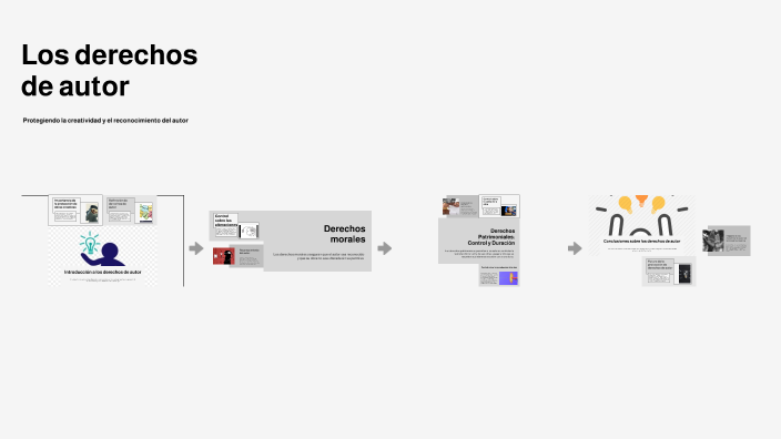 Los derechos de autor by Sara Diaz on Prezi