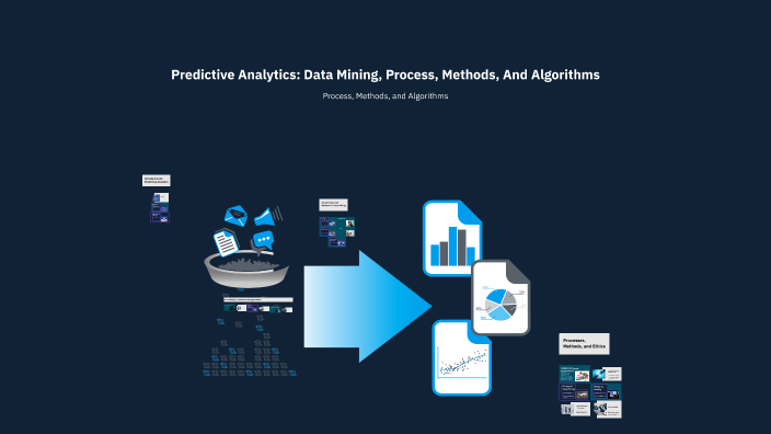 Predictive Analytics: Data Mining, Process, Methods, And Algorithms by ...
