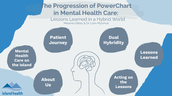 Powerchart Progression by Melanie Gilbey on Prezi