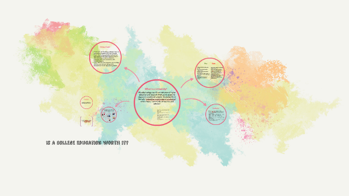is-a-college-education-worth-it-by-isabella-grajales-on-prezi