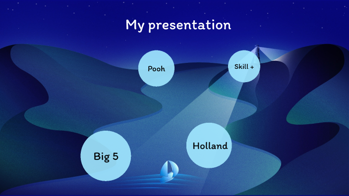 prezi presentations by Daniel Alonso-Ceja on Prezi