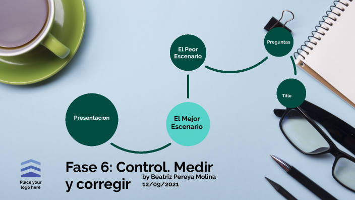 Fase 6: Control. Medir y corregir by beatriz Pereyra on Prezi