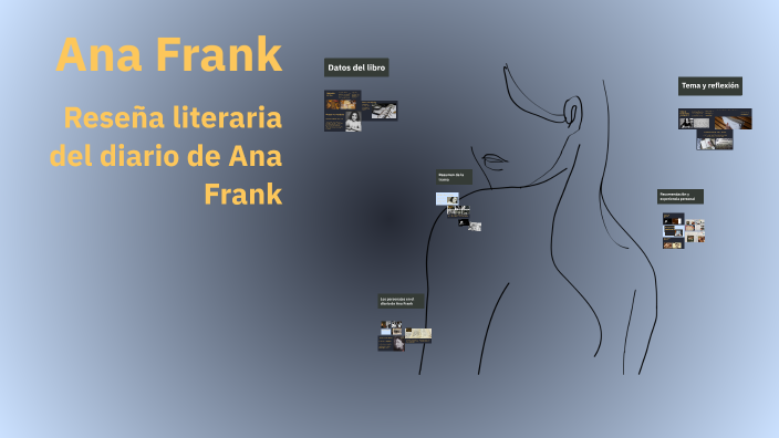 Ana Frank by Marian Zamora on Prezi