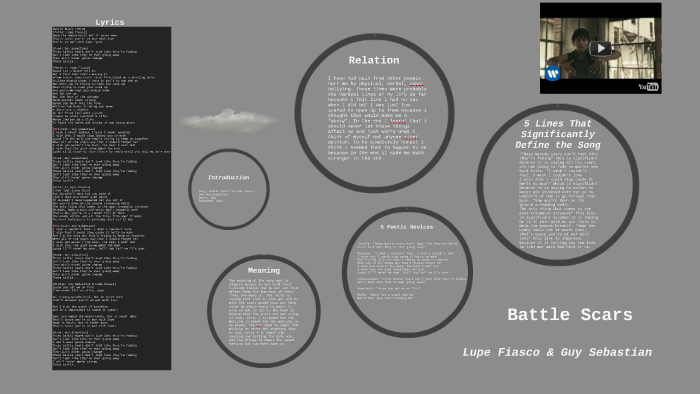 Battle Scars Lupe Fiasco & Guy Sebastian Lyrics 