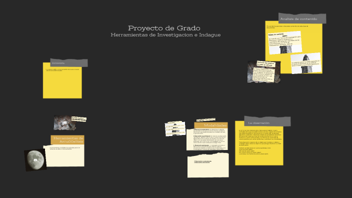 Presentación Proyecto de grado by Jorge Anderson Herrera Carmona on Prezi
