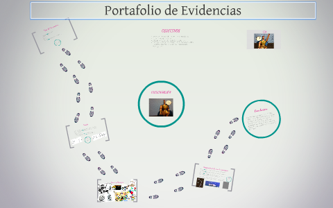 Portafolio de Evidencias: Aprendizaje by diego zavala vasco on Prezi