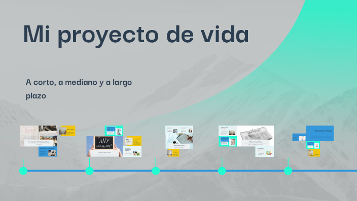 Mi proyecto de vida by Neider España on Prezi
