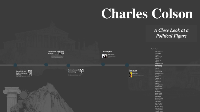 Charles Colson by Harrison Genkinger on Prezi