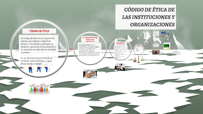 CÓDIGO DE ÉTICA DE LAS INSTITUCIONES Y ORGANIZACIONES by Arantxa Zoey