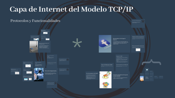 Parcial#2_Capa de Internet del modelo TCP/IP by Emmanuel Saenz on Prezi