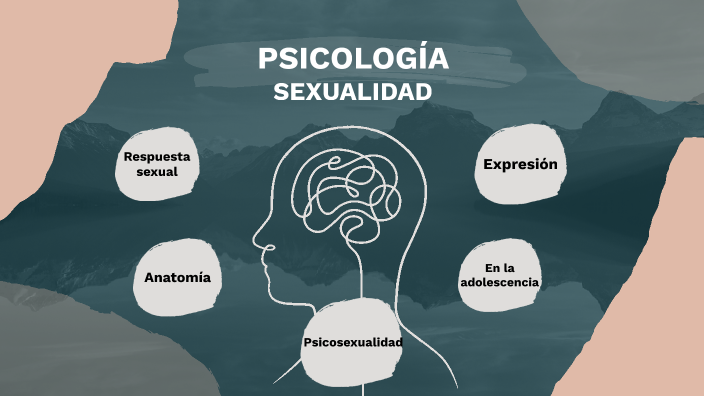 Sexualidad By Benjamin Dominguez On Prezi