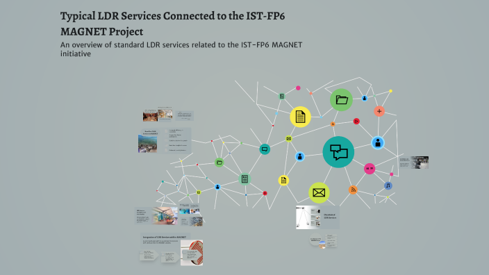 Typical LDR Services Connected to the IST-FP6 MAGNET Project by Sasi ...