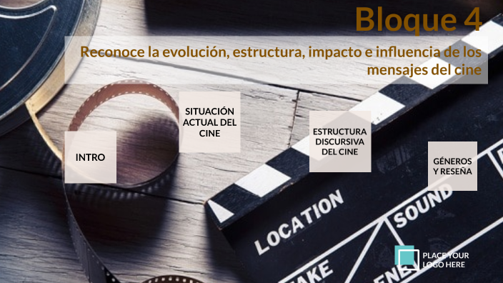Reconoce la evolución, estructura, impacto e influencia de los mensajes