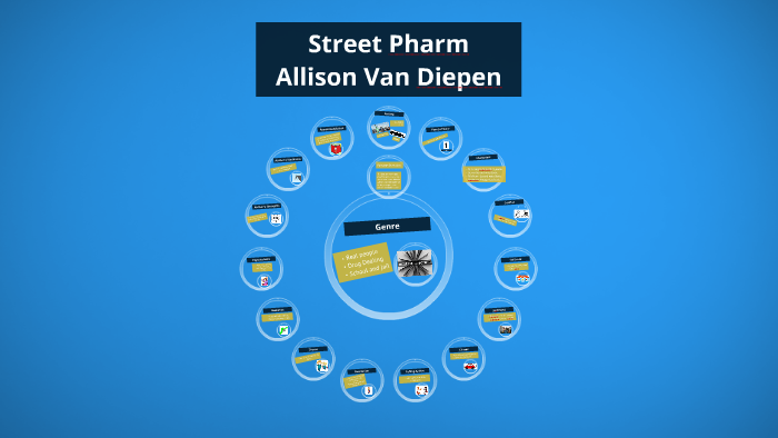 street pharm by allison van diepen