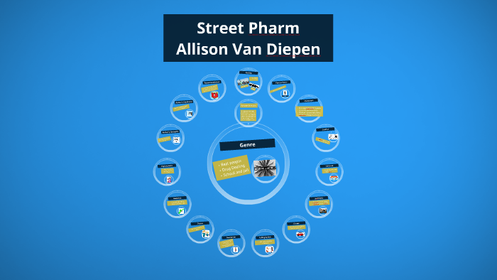 street pharm book