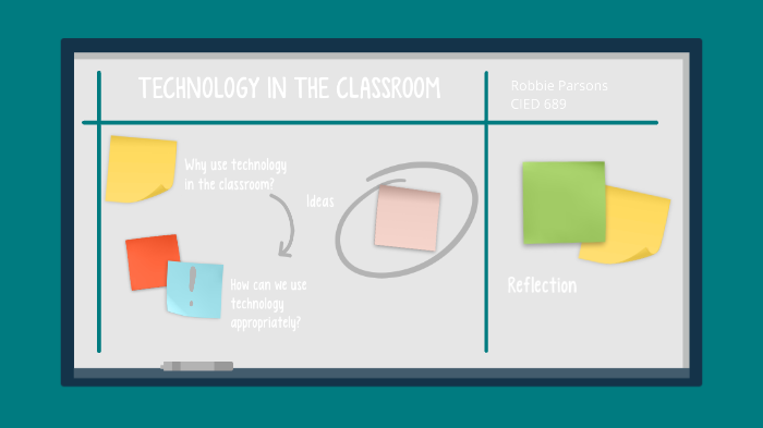 Technology in the Classroom by Robbie Parsons on Prezi