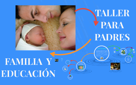 TALLER PARA PADRES No 1 By JULIO BAUTISTA On Prezi