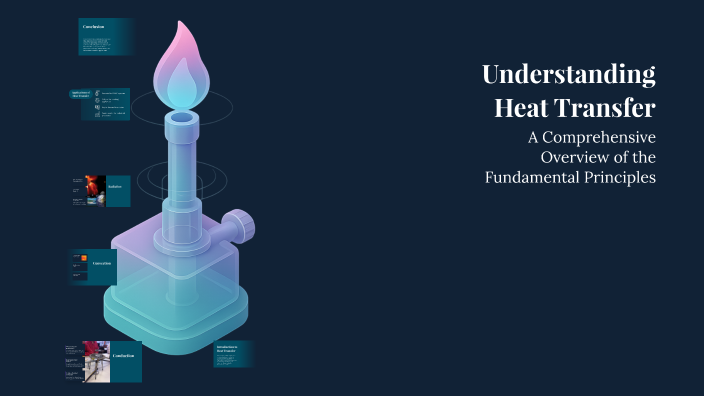 Understanding Heat Transfer by Shelan Ahmed on Prezi