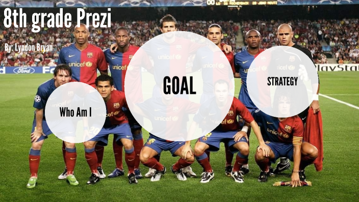 Who I am by Lyndon Bryan on Prezi