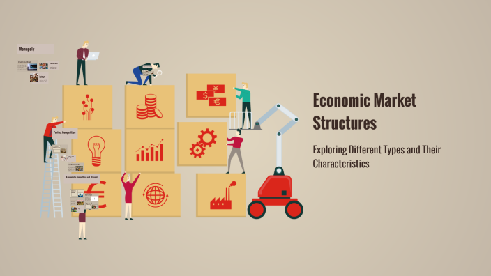 Economic Market Structures by Peyton Harper on Prezi