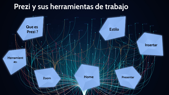 Prezi y sus herramientas de trabajo by ALEJANDRO PADILLA MEDINA on Prezi
