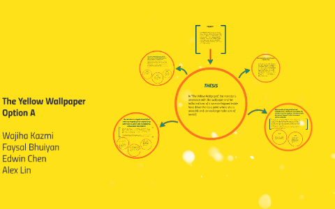 Narrator John Mary The Yellow Wallpaper Characters Analysis