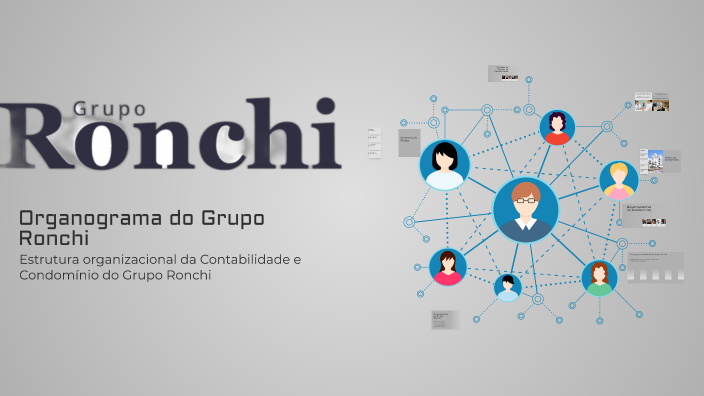 Organograma do Grupo Ronchi by BRUNO RONCHI on Prezi