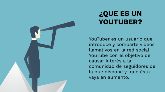 ¿Que son los youtuber? by Cristian Acevedo on Prezi