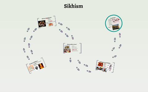 Sikhism by Arjan Rai on Prezi