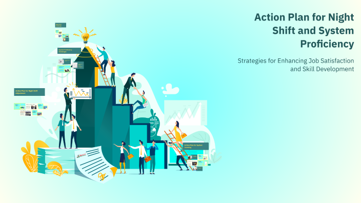 Action Plan for Night Shift and System Proficiency by Paulina Yepes on ...