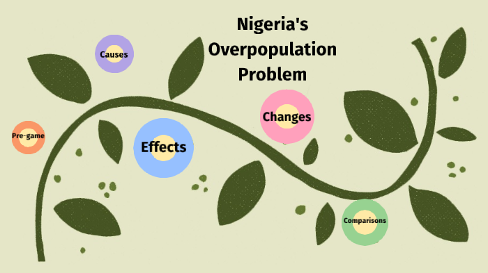 case study overpopulation nigeria