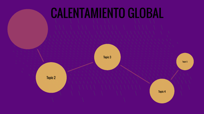 CALENTAMIENTO GLOBAl by Lira Rios Gabriela on Prezi