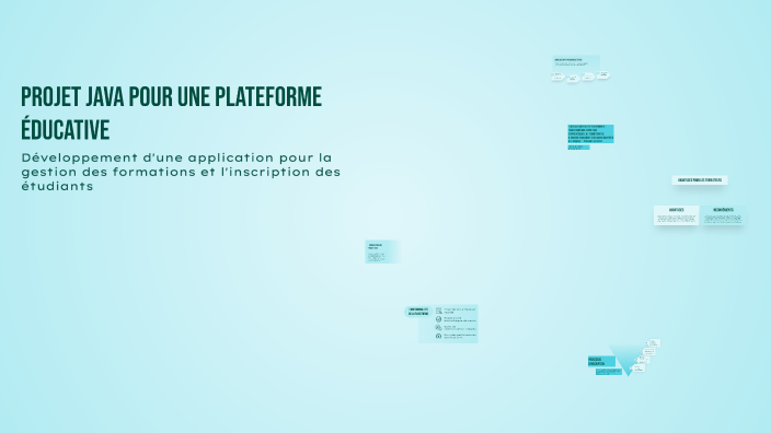 Projet Java pour une Plateforme Éducative by Ranim Haboura on Prezi