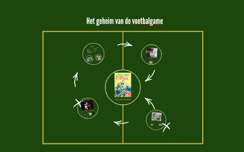 Het Geheim Van De Voetbalgame Boekenwurmpje Nl